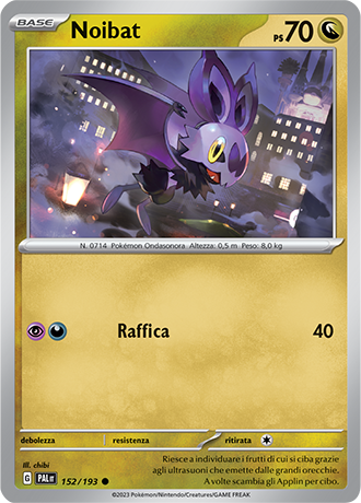 Pokémon Scarlatto e Violetto: scopriamo tutti i Pokémon annunciati